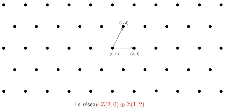 Screen 4