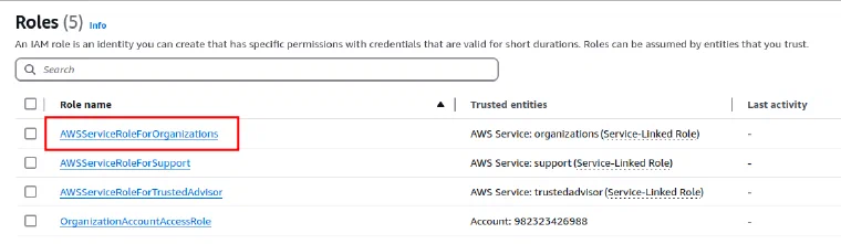 Role lié à une organisation AWS