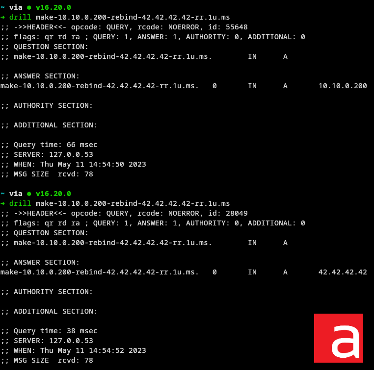 DNS rebinding